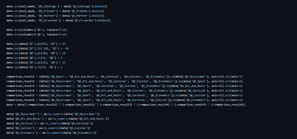 Neural Network-Based City Classifier